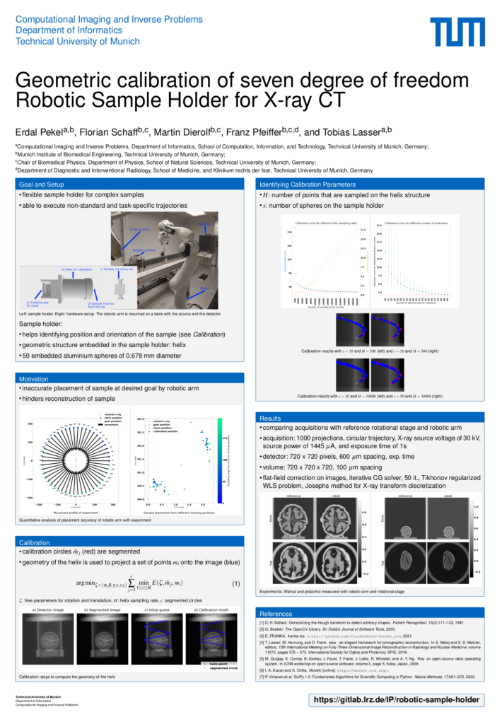 Second Conference Poster, International Conference on Image Formation in X-ray Computed Tomography (CT Meeting), Baltimore, USA, June, 2022