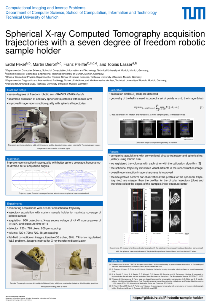 Third Conference Poster, Fully 3D Image Reconstruction in Radiology and Nuclear Medicine (Fully 3D), Stony Brook, USA, July, 2023